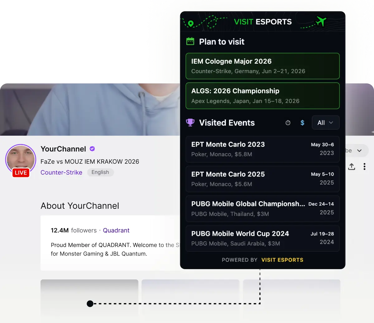 Visit Esports Extension Preview